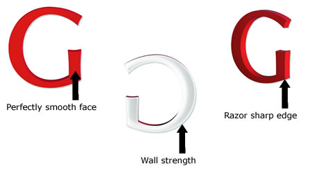 Minnesota Letter Examples